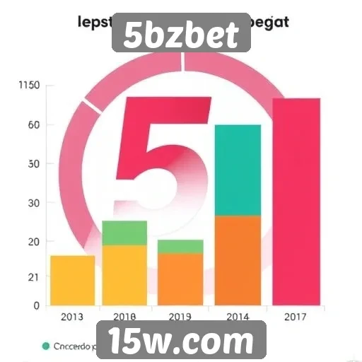 Estatísticas de acessos e usuários ativos do 5bzbet