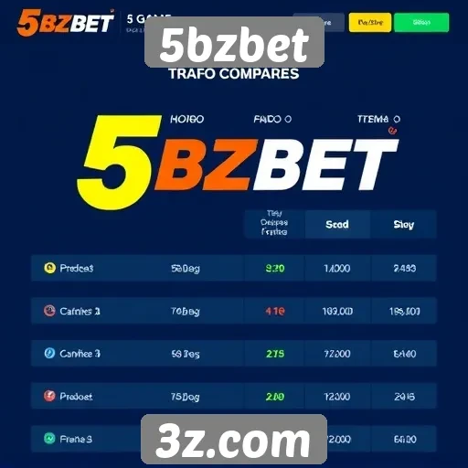 Comparação entre o 5bzbet e outros sites de apostas